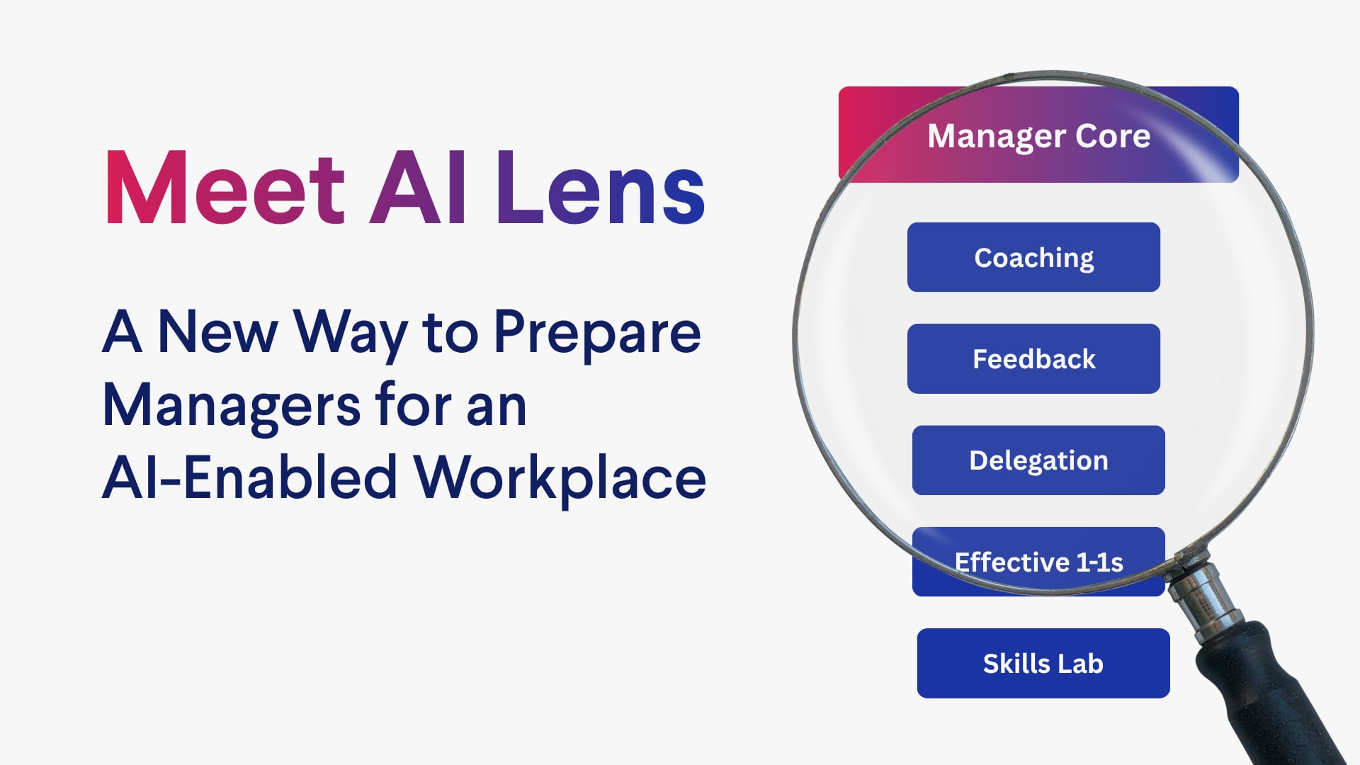 ai lens blog
